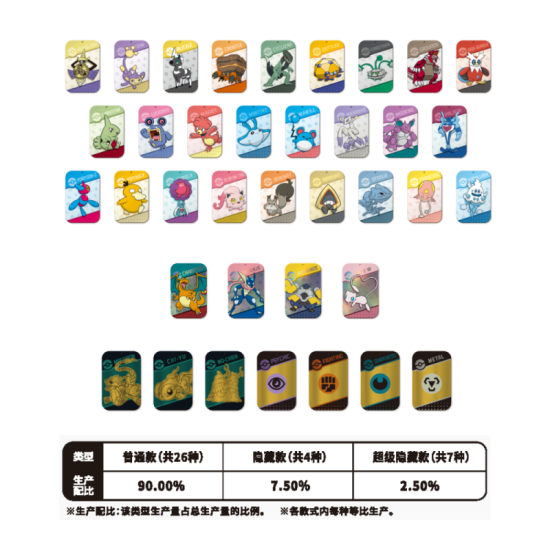Pokémon TCG: Travel Collection Tin Gift Box (Wersja Chińska)